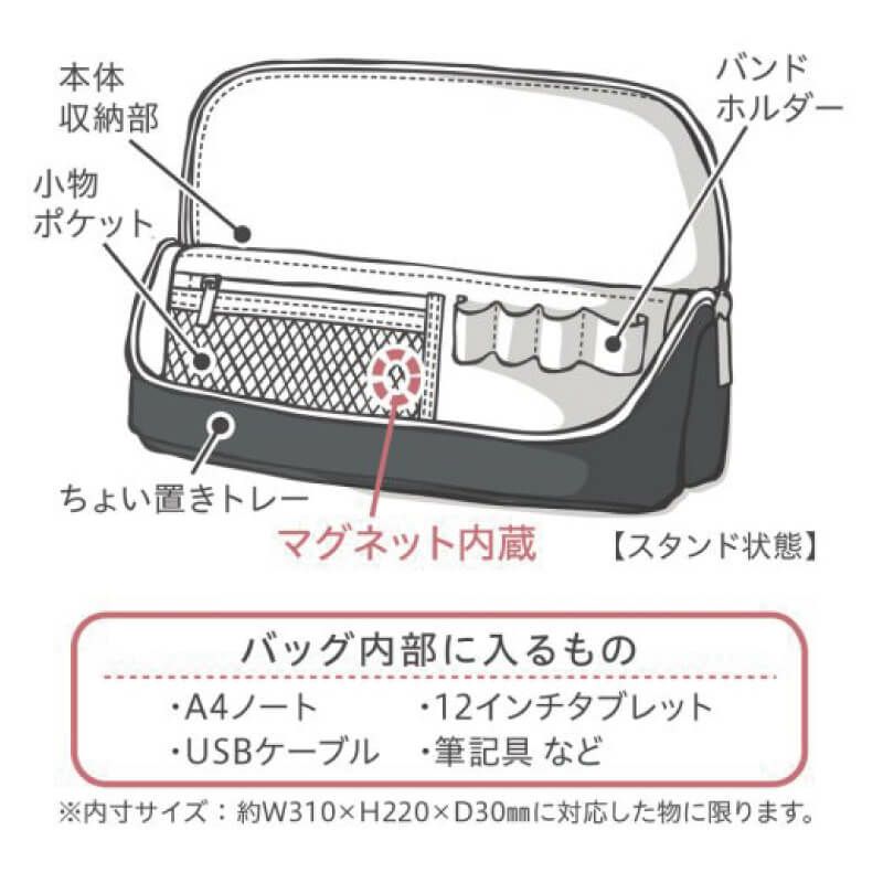 ユートリム スマ・スタ ワイドA4立つバッグインバッグ　パソコン・タブレットバッグに入れられるもの